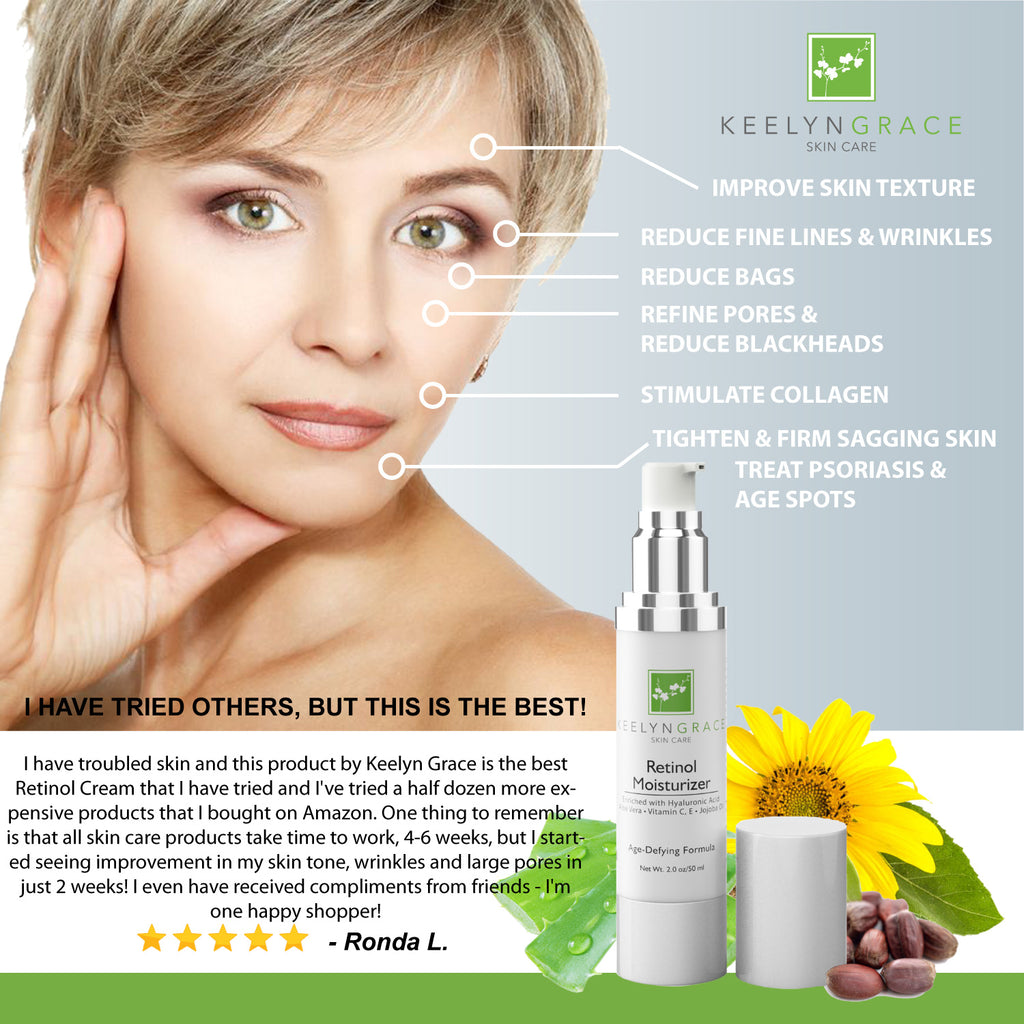 Anti-Aging Retinol Moisturizer Cream