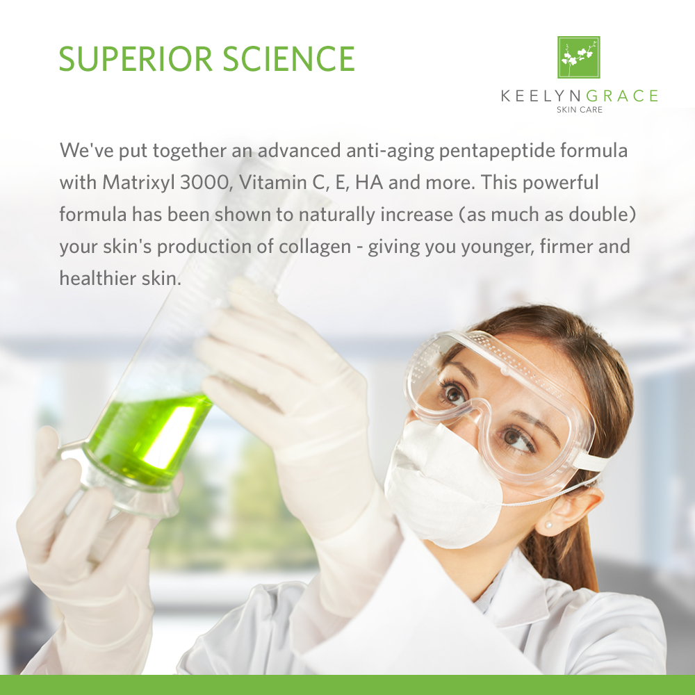 Anti-Aging Moisturizer with Matrixyl 3000