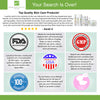 Anti-Aging Retinol Moisturizer Cream